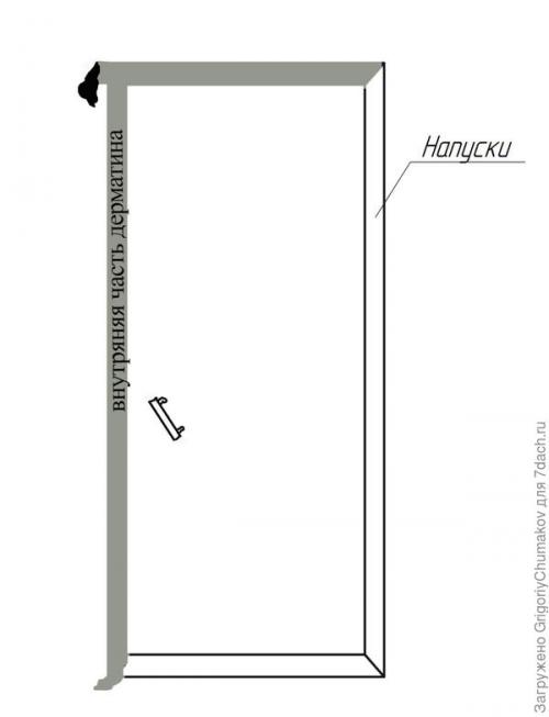 Почему важно утеплять входную деревянную дверь. Обивка, утепление входной Двери, или Холодает - пора утепляться