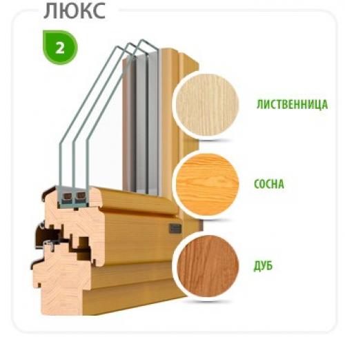 Евроокна из дерева. Особенности деревянных окон 02
