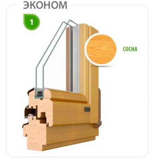 Евроокна из дерева. Особенности деревянных окон 01