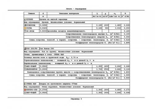 Экономично и эффективно: как я утеплил входную дверь за 350 рублей 05