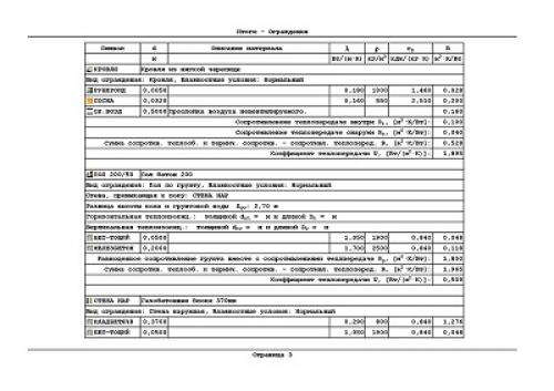 Экономично и эффективно: как я утеплил входную дверь за 350 рублей 09