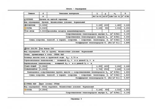 Экономично и эффективно: как я утеплил входную дверь за 350 рублей 11