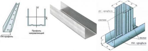 Направляющие для гипсокартона: размеры. Разновидности профилей