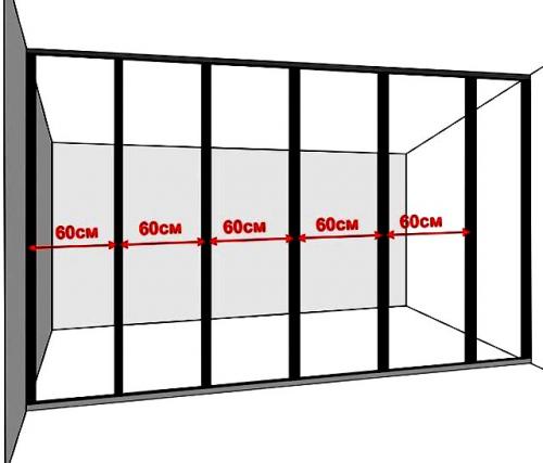 Какими дюбелями крепить профиль к потолку. Устройство металлического каркаса для перегородок
