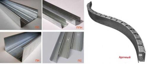 Направляющие для гипсокартона: размеры. Разновидности профилей